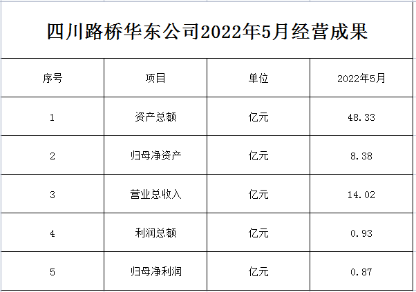 經營.png